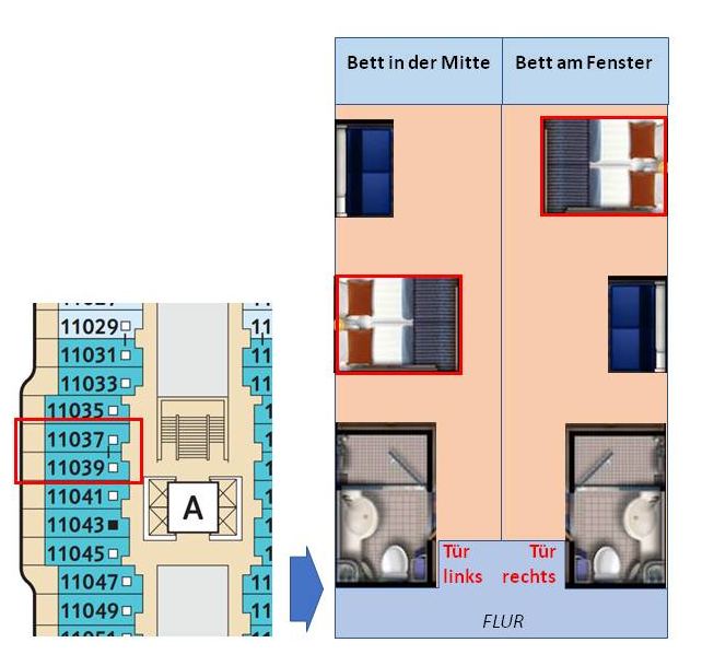 Wo steht das Bett in der Mein Schiff Balkon Kabine? - Moin Schiff